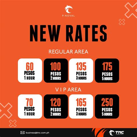 UPDATED RATES .